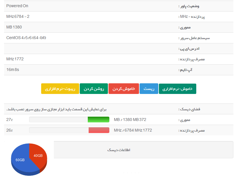 سرور مجازی - هاست نگار