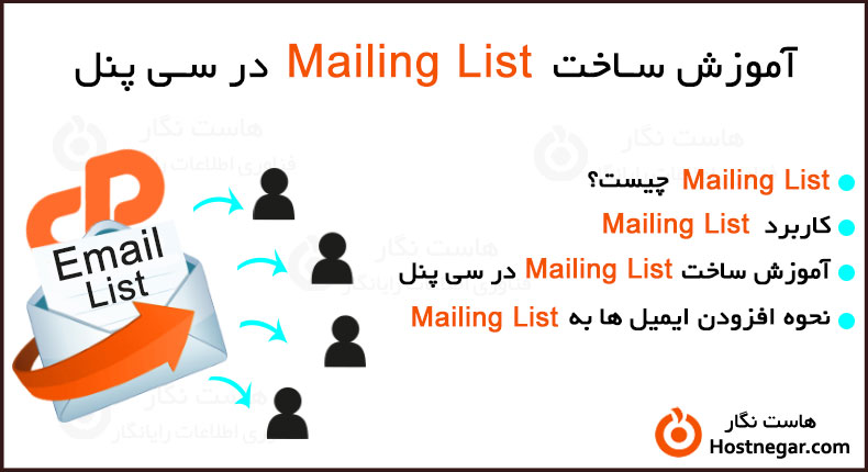 آموزش ساخت Mailing List در سی پنل