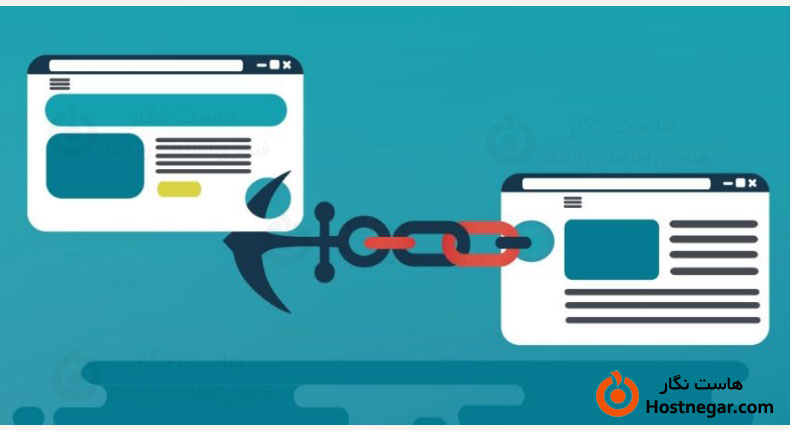 What Is Anchor Text?