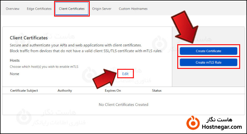 Client Certificates یا گواهینامه مشتری آموزش فعالسازی گواهینامه SSL در Cloudflare