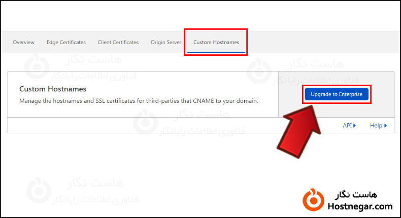بخش Custom Hostnames جهت فروش گواهینامه SSL آموزش فعالسازی گواهینامه SSL در Cloudflare