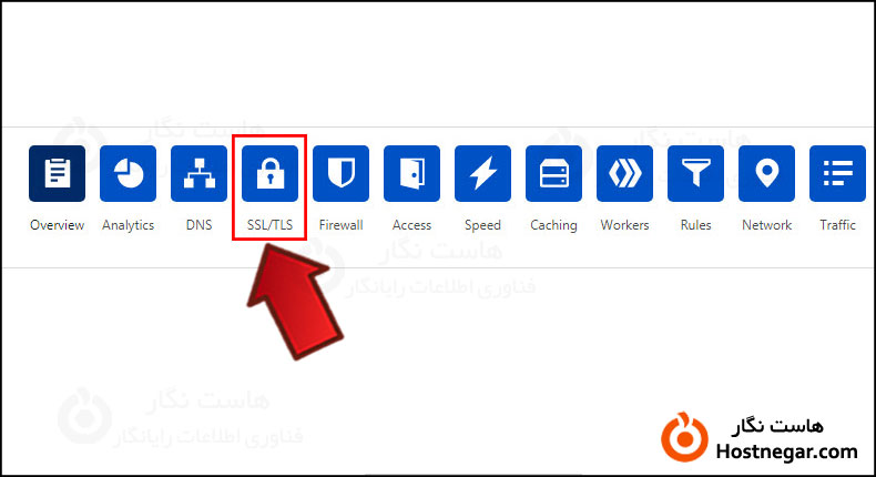 SSL در Cloudflare آموزش فعالسازی گواهینامه SSL در Cloudflare