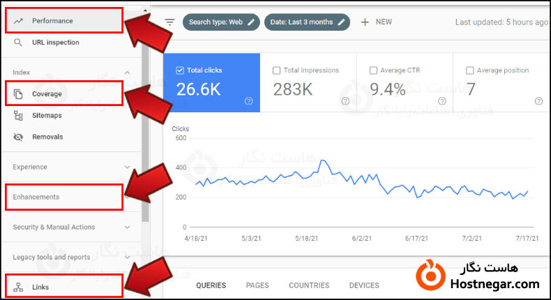 آموزش نحوه گزارش گیری در Google Search Console