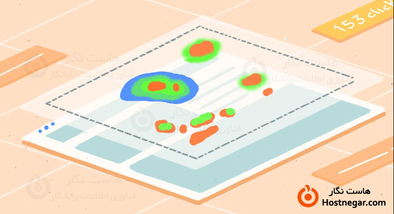 What Is Heat Map?