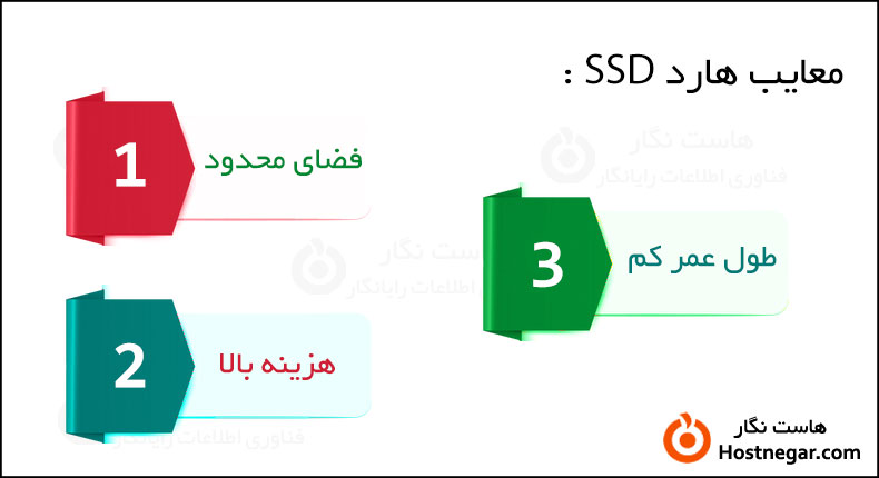 هارد SSD چیست؟ مزایا و معایب استفاده از آن