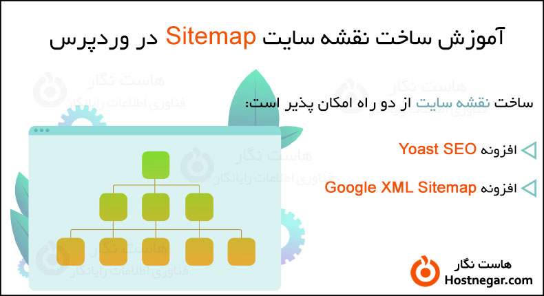 How To Make Sitemap آموزش ساخت نقشه سایت در وردپرس