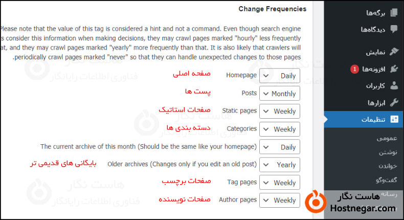 How To Make Sitemap آموزش ساخت نقشه سایت در وردپرس