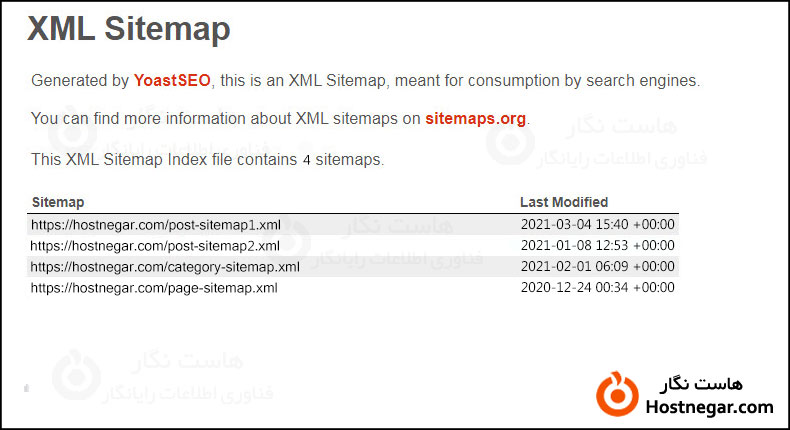 How To Make Sitemap آموزش ساخت نقشه سایت در وردپرس
