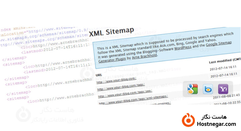 How To Make Sitemap آموزش ساخت نقشه سایت در وردپرس