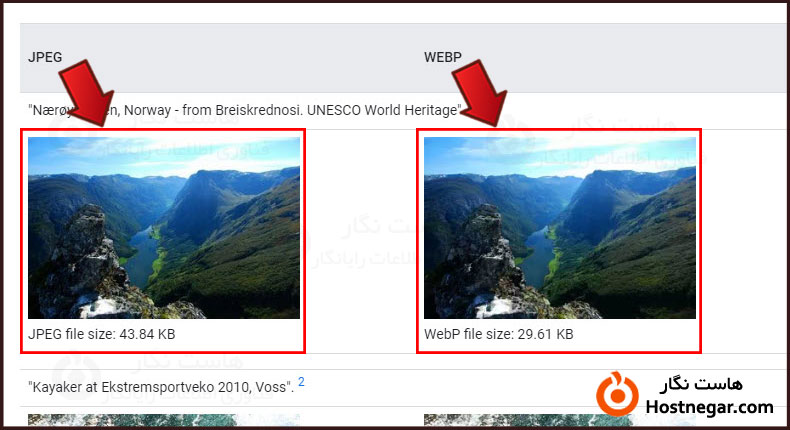 WebP چیست؟ نحوه تبدیل تصاویر به WebP در وردپرس