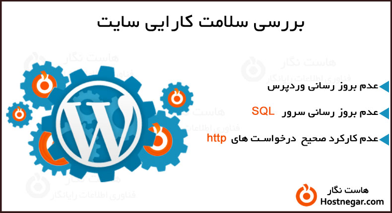 آموزش کار با سلامت سایت در وردپرس